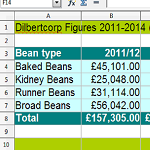 Bean Counter